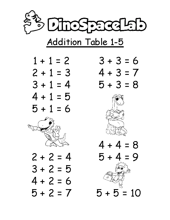 Addition 1-5 2 Preschool Worksheet